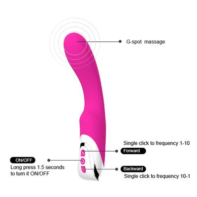 女性のマッサージのG点の刺激の膣のクリトリスのためのピンクの大きいVibe